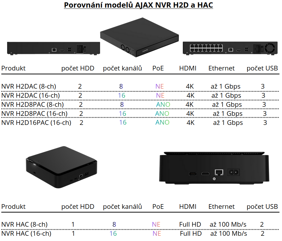 Snímek obrazovky z 2026-01-26 14-12-22